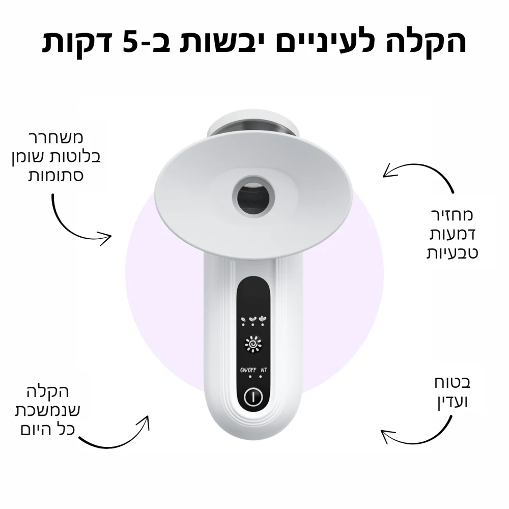 הקלה לעיניים יבשות ב-5 דקות